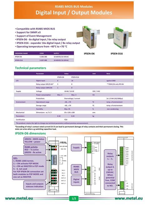 Digital Input Board 的图像结果