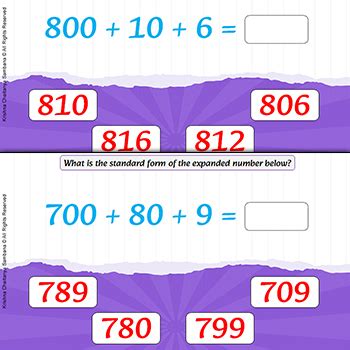 Image result for PowerPoint Expanded Form