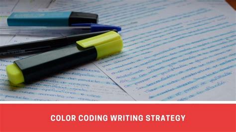Image result for Color Coding Techniques