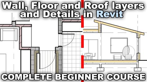 Image result for Revit Detail Tutorial
