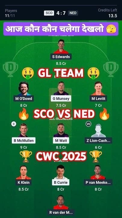 Image result for CWC Today 2020