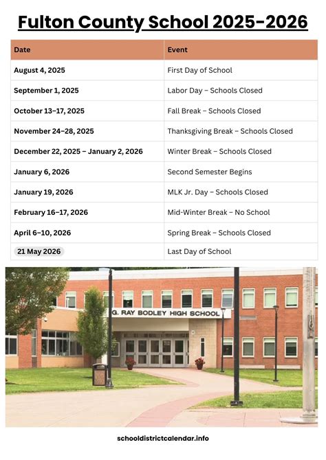 Fulton County School Calendar with Holidays 2025-2026