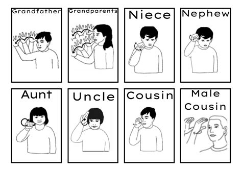 Asl Sign For Niece Men & Women Of Faith May 2014 Sherilyn Farnes