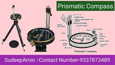 Image result for How to Set a Map Using Prismatic Compass