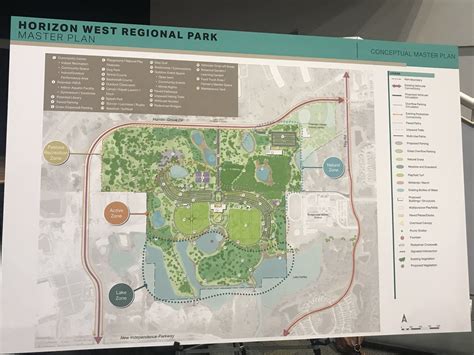 Big news for the Horizon West Regional Park