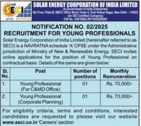 SECI Young Professional Recruitment 2025, Apply Online for 02 Vacancies