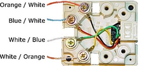 Image result for Telephone Jack Color Code