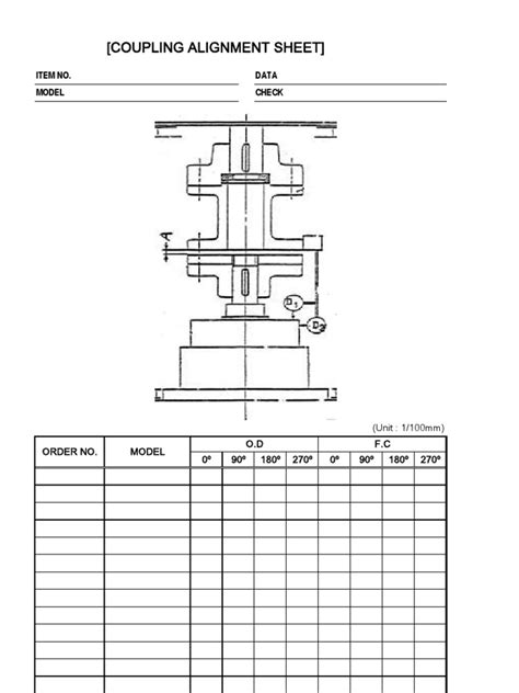 Image result for Pump Alignment Sign Off Sheet