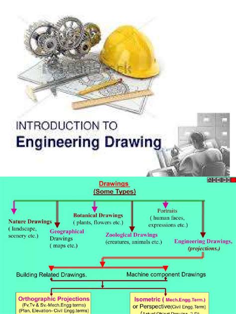 Image result for Engineering Technology Drawing Basic