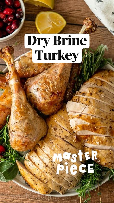 Smoked turkey bbqing with the nolands smoked turkey – Artofit