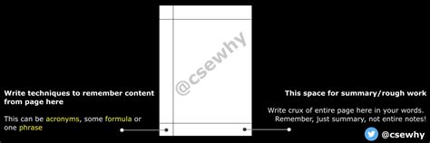Note Making for UPSC 的图像结果