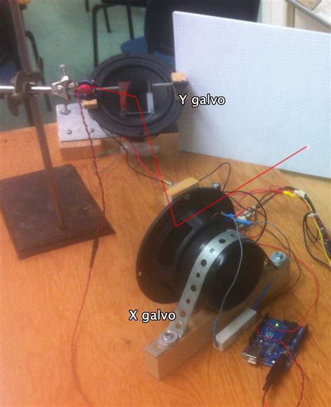 Image result for Arduino Laser Tracking