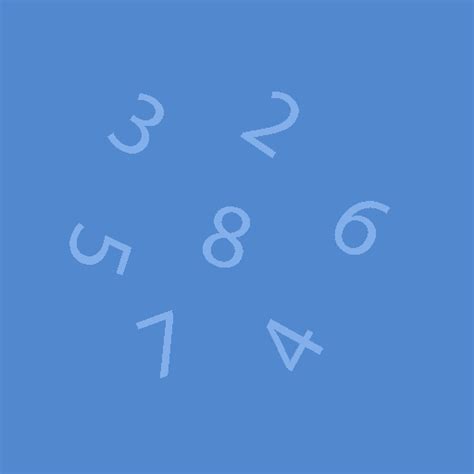 Image result for Google Randomizer