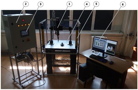 Design and Validation of a Testing 4D Mechatronic System for ...