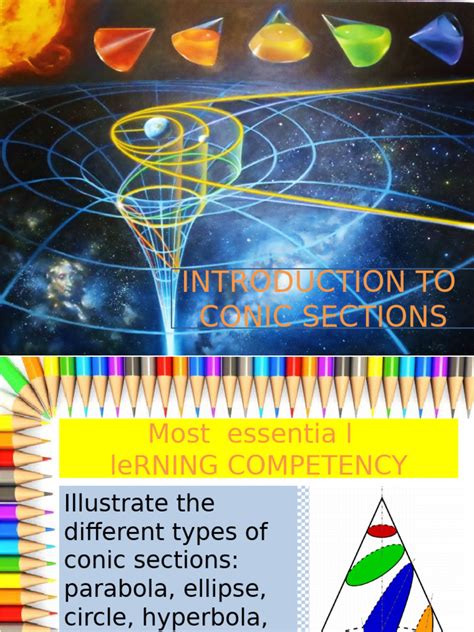 Image result for Conic Sections Introduction
