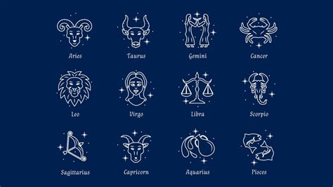 Daily Horoscope for zodiac signs: Astrology forecast for 29 July 2025