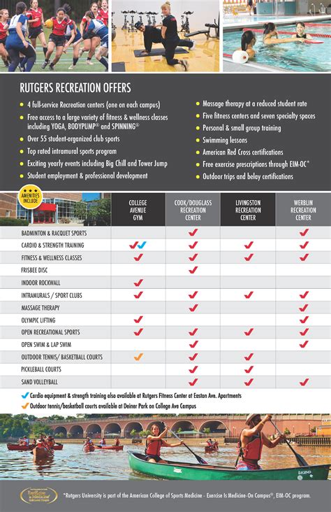 Facilities | Recreation - Division of Student Affairs | Rutgers ...