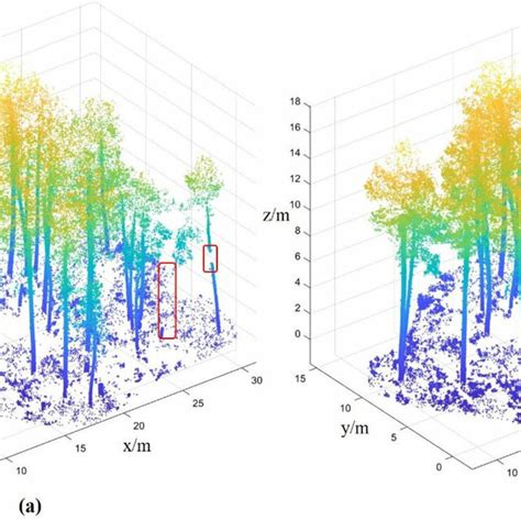 Point Cloud Filtering 的图像结果