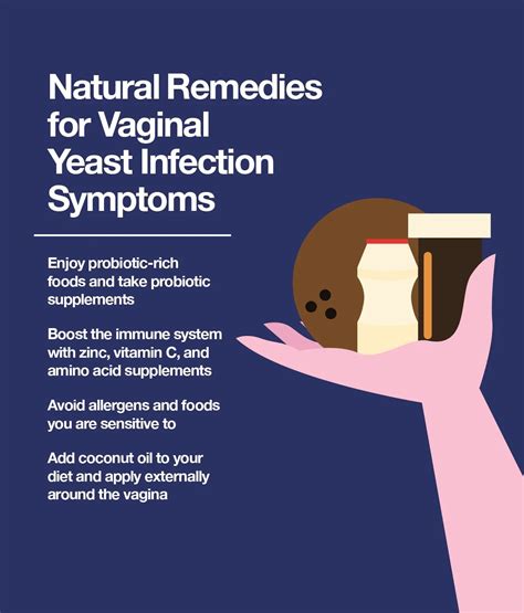 Homeopathic Treatment for Candida Yeast Infection - Philadelphia, PA Patch