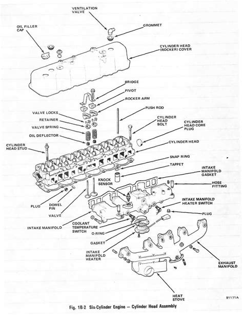 Image result for Engine Head Exploded View