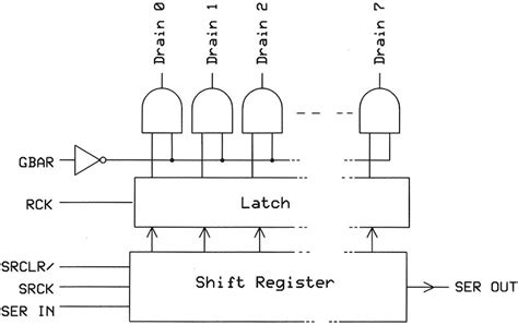 Image result for LED Sign Controller