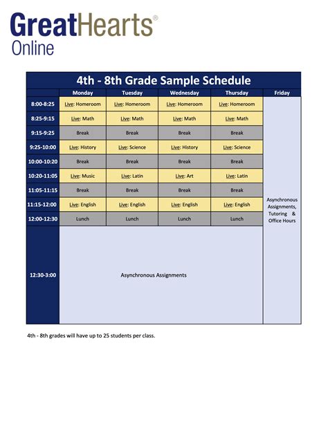TX Live Instruction Sample Schedules - Great Hearts Online
