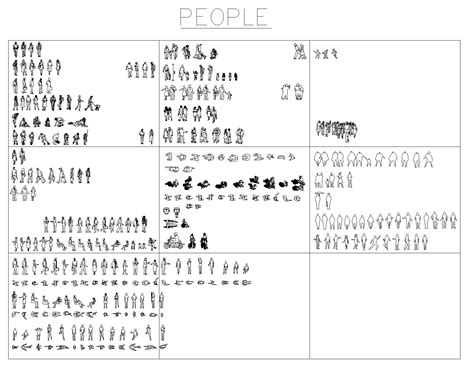 How to Open AutoCAD Library 的图像结果