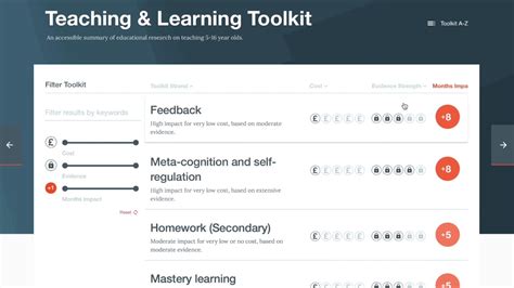 Image result for Example of a Fun Interactive Learning Toolkit