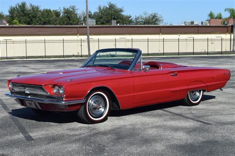 1966 Ford Thunderbird | Ideal Classic Cars LLC