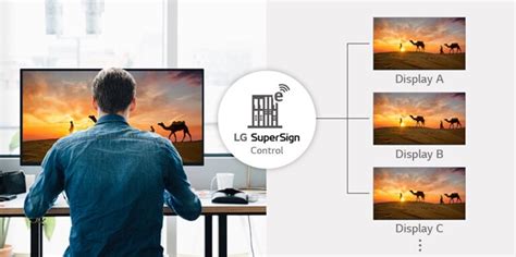 LG 43UR640S 109.22 cm (43) UHD TV Signage Features and Specifications ...