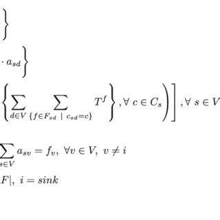 Image result for Solve iLP Optimization Problem Using MATLAB