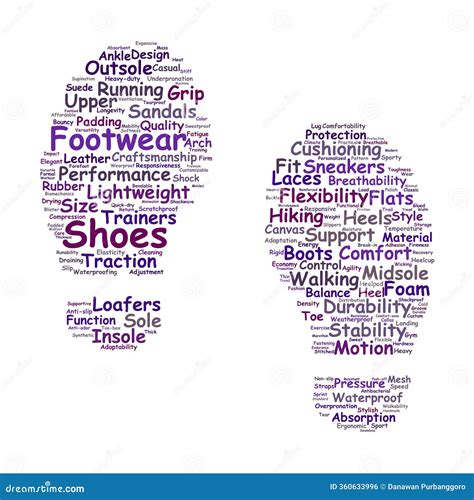 Shoe Review Word Cloud stock illustration. Illustration of boots ...