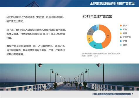 2020年旅游目的地数字化营销策略趋势报告_报告-报告厅
