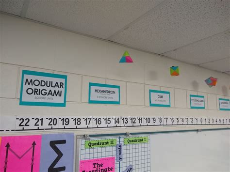 Image result for Math Lab Decorations