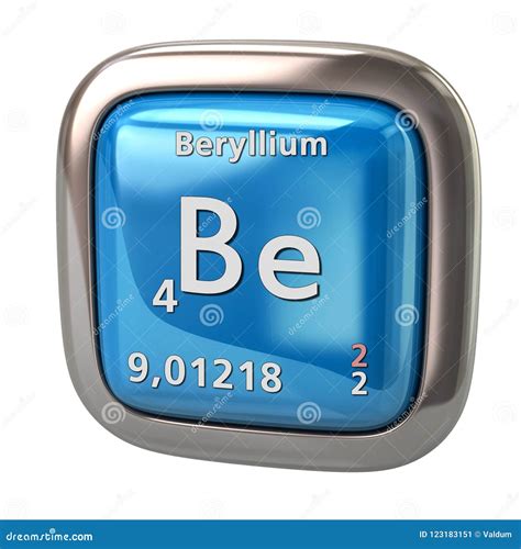 Beryllium Periodic Table Of The Elements Vector Illustration Eps 10 ...