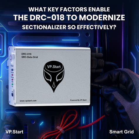 What Key Factors Enable the DRC-018 to Modernize Sectionalizer So ...