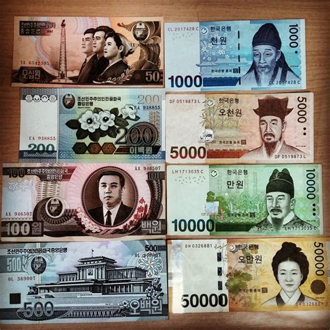 Korean won compared, North and South : r/Banknotes