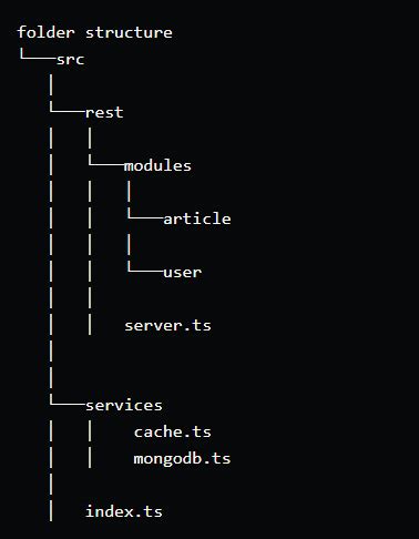 Path Array in Alias 的图像结果