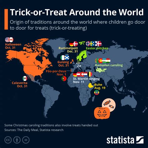 How Many Countries Celebrate Halloween In The World at Brianna Conley blog