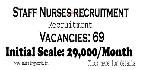 69 Staff Nurses Recruitment- 29,000 Starting Salary