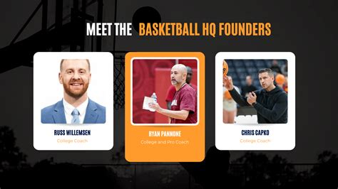 What Are Layups In Basketball 的图像结果