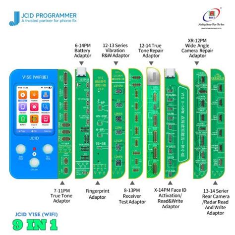 ABEST.IN |Mobile Repairing Tools, Microscopes, Smd Blower, Soldering Iron