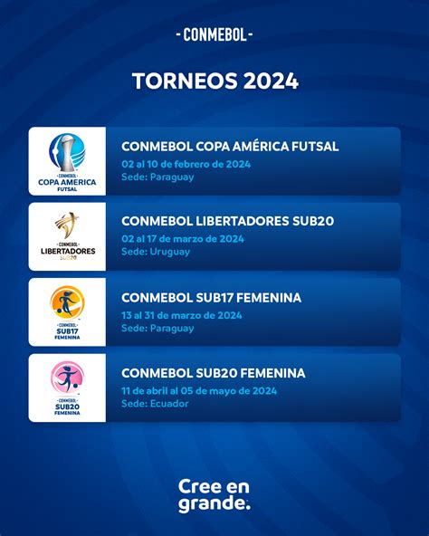 Sedes y fechas de torneos CONMEBOL 2024 - CONMEBOL
