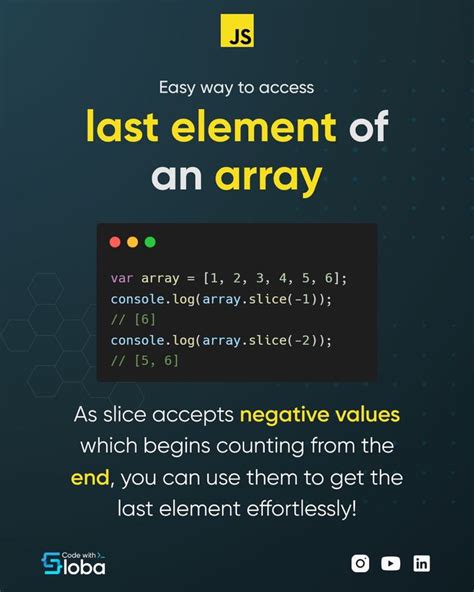How to Add Element From Last in Python Array 的图像结果
