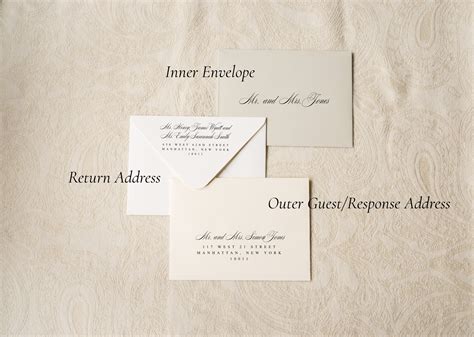 How to label a wedding card envelope | Honestweddingadvice.com