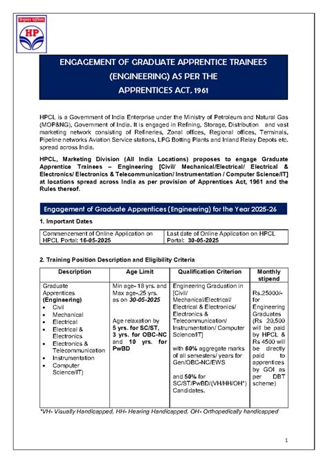 Engagement of HPCL Graduate Apprentice Trainees 2025-26 Advertisement ...