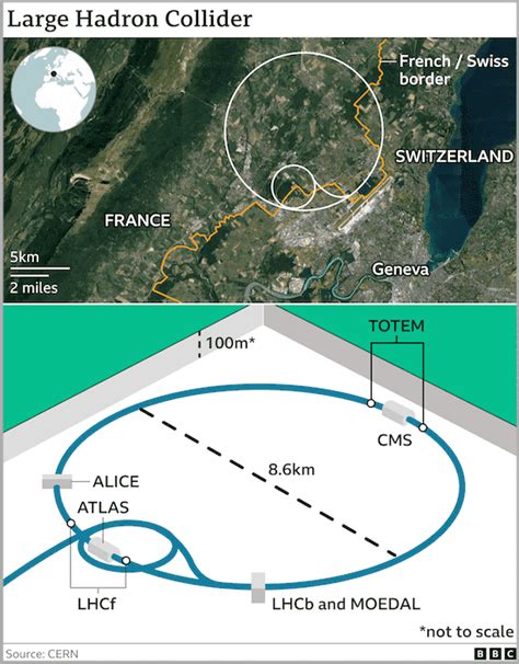 Image result for LHC Map FCC