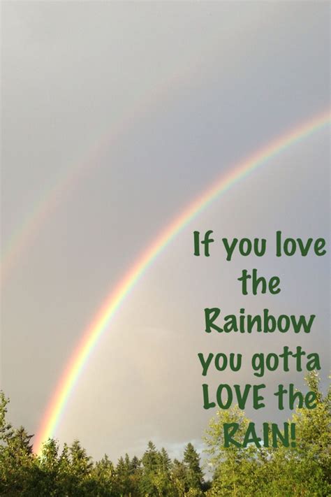 Image result for Rainbow Colours for RGB Coding Python