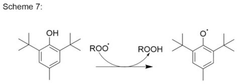 Oxidation of Drugs during Drug Product Development: Problems and Solutions