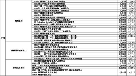 2019年广州3月展会排期-展会排期